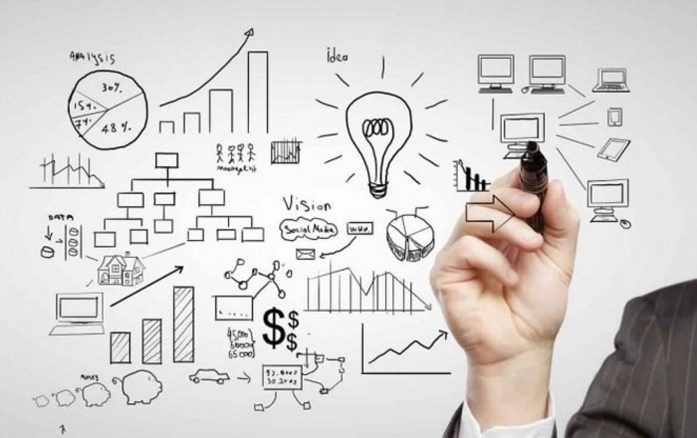 Что такое система продуктивной работы?